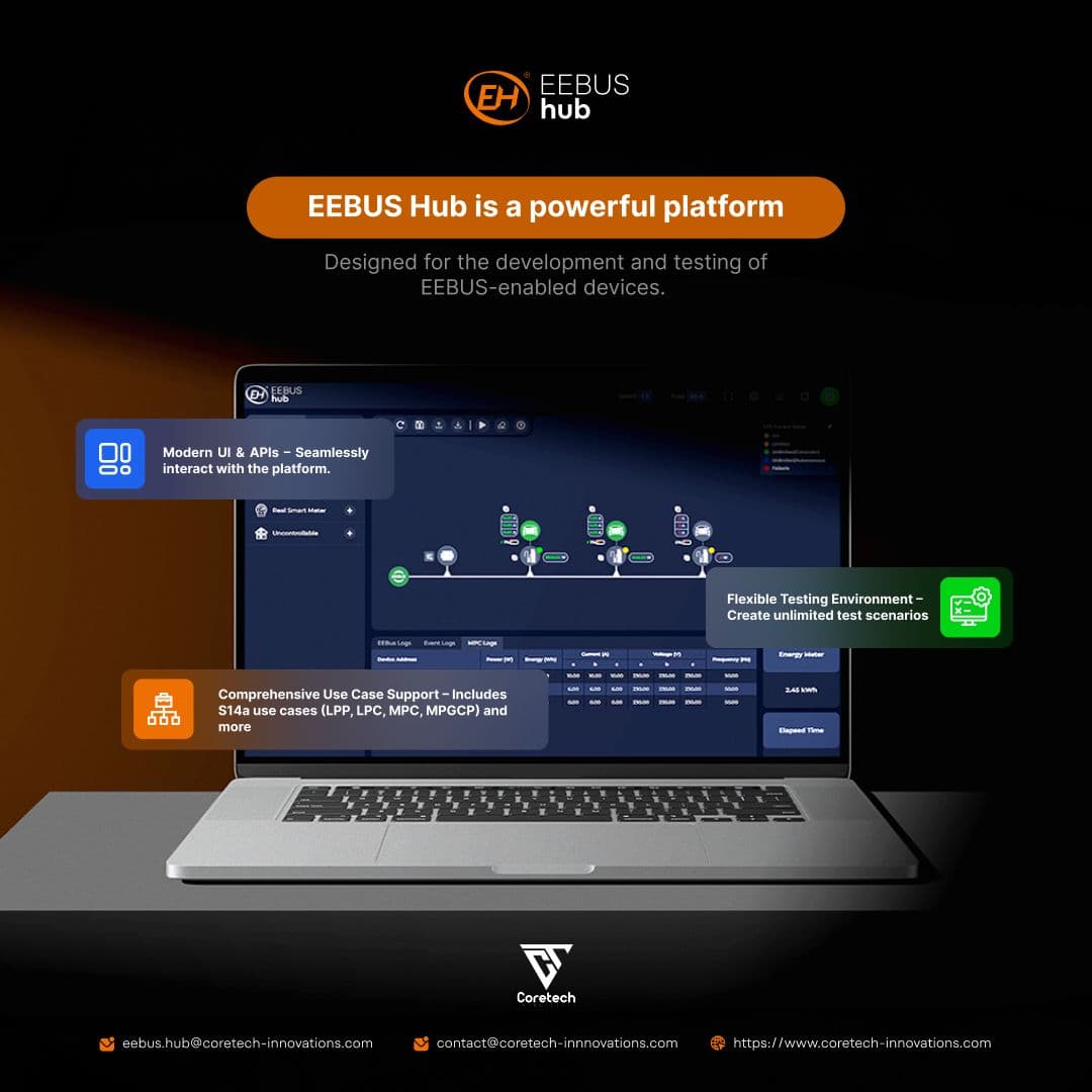 Introducing the EEBUS Innovation Program